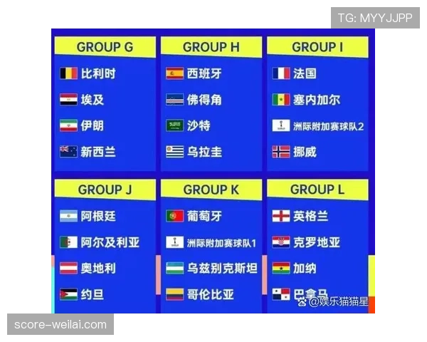2026世界杯48支球队分12个小组赛制规则怎么算