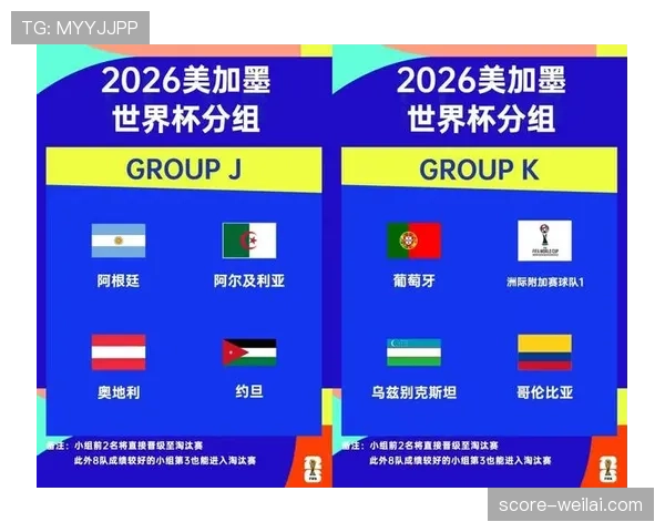 2026世界杯小组第三出线规则是什么及如何晋级淘汰赛