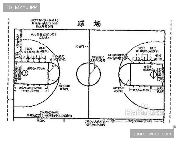 篮球三秒违例规则深度解析与进攻禁区停留时间的具体限制