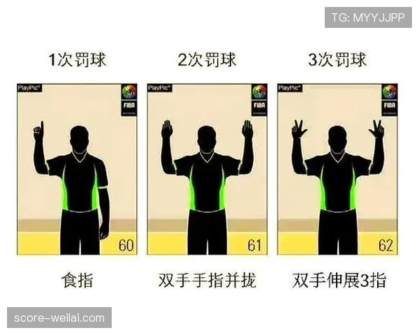 篮球裁判如何掌握判罚优先级规则，理解哨响时哪个动作优先处理。