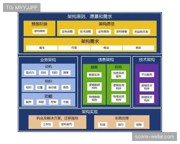 详解防守站位规则核心要素及合理位置界定