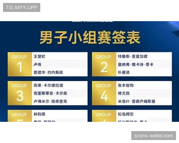 2026世界杯小组资格怎么算