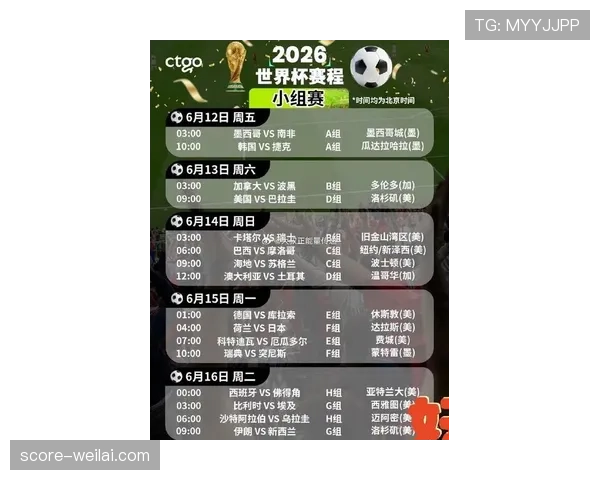 2026世界杯官方12组赛制规则解析