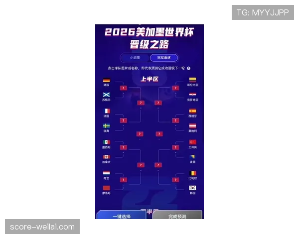 2026世界杯防守最强球队晋级概率分析