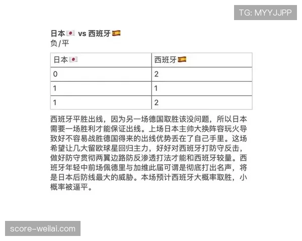 世界杯E组形势变化全解读 世界杯E组形势变化全解读