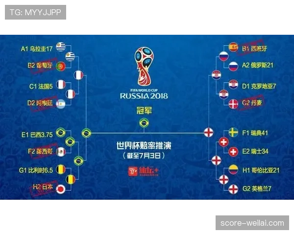 世界杯K组比赛走势推演